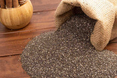 Chiya Seeds